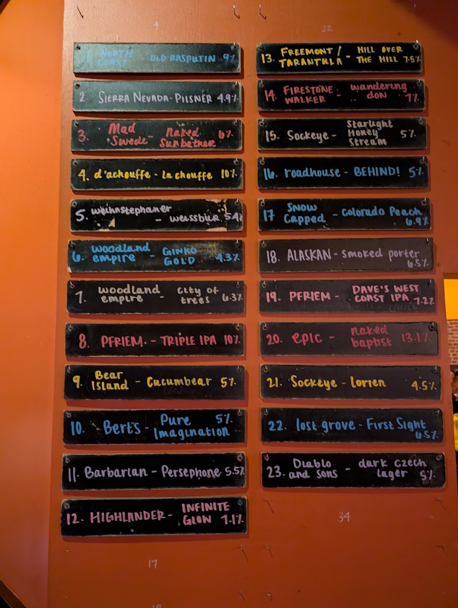 Bittercreek Alehouse Menu - Image 3