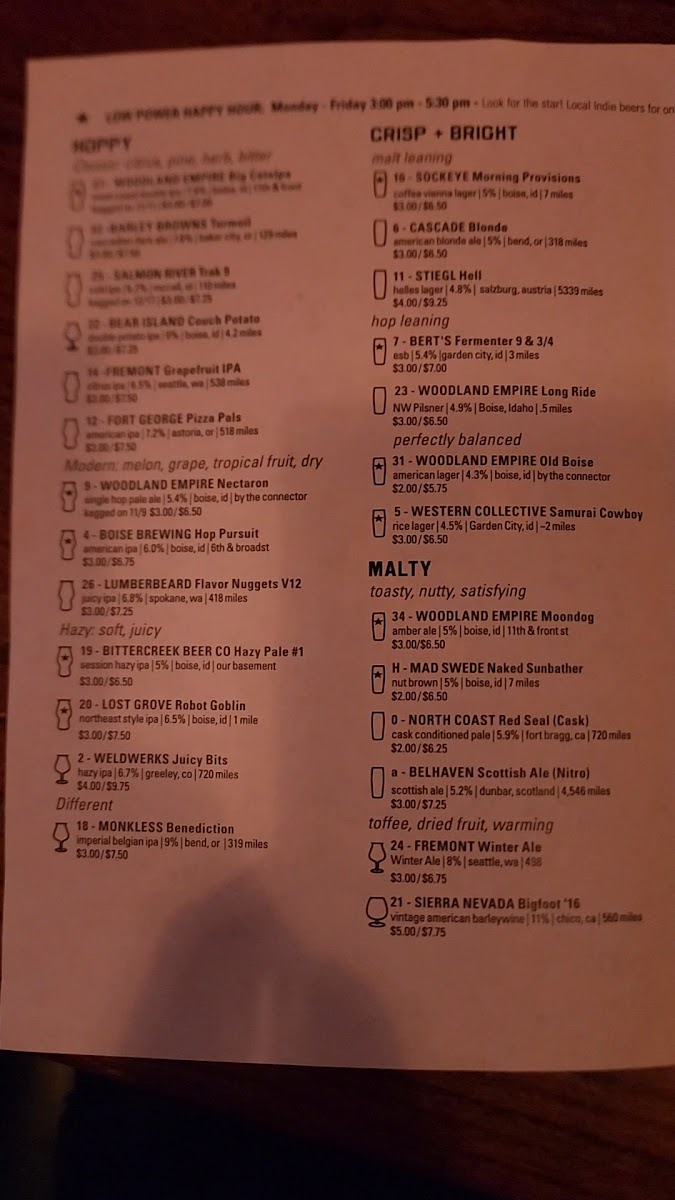 Bittercreek Alehouse Menu - Image 4