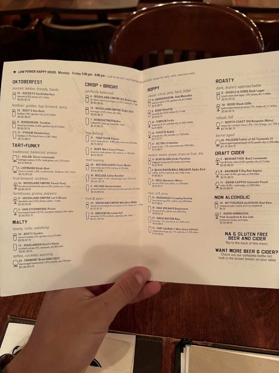 Bittercreek Alehouse Menu - Image 5